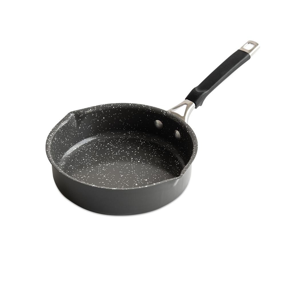Top Recommended Nonstick Pans Passed the Dishwasher Challenge