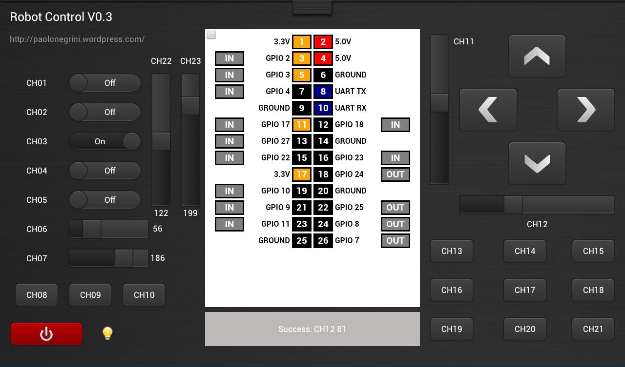Exploring User Experience in Robot Control Interfaces