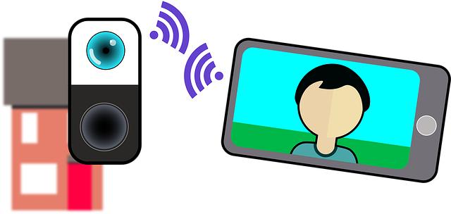 Evaluating Performance: Testing the Response Times of Leading Smart Doorbells