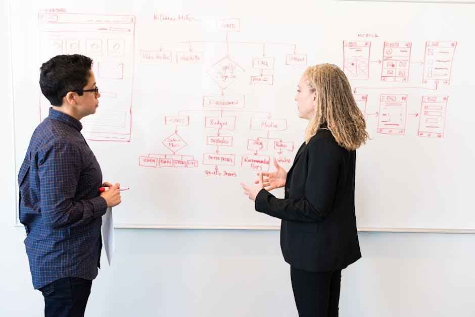 User Experience: A Deep Dive into Functionality and Ease of Use