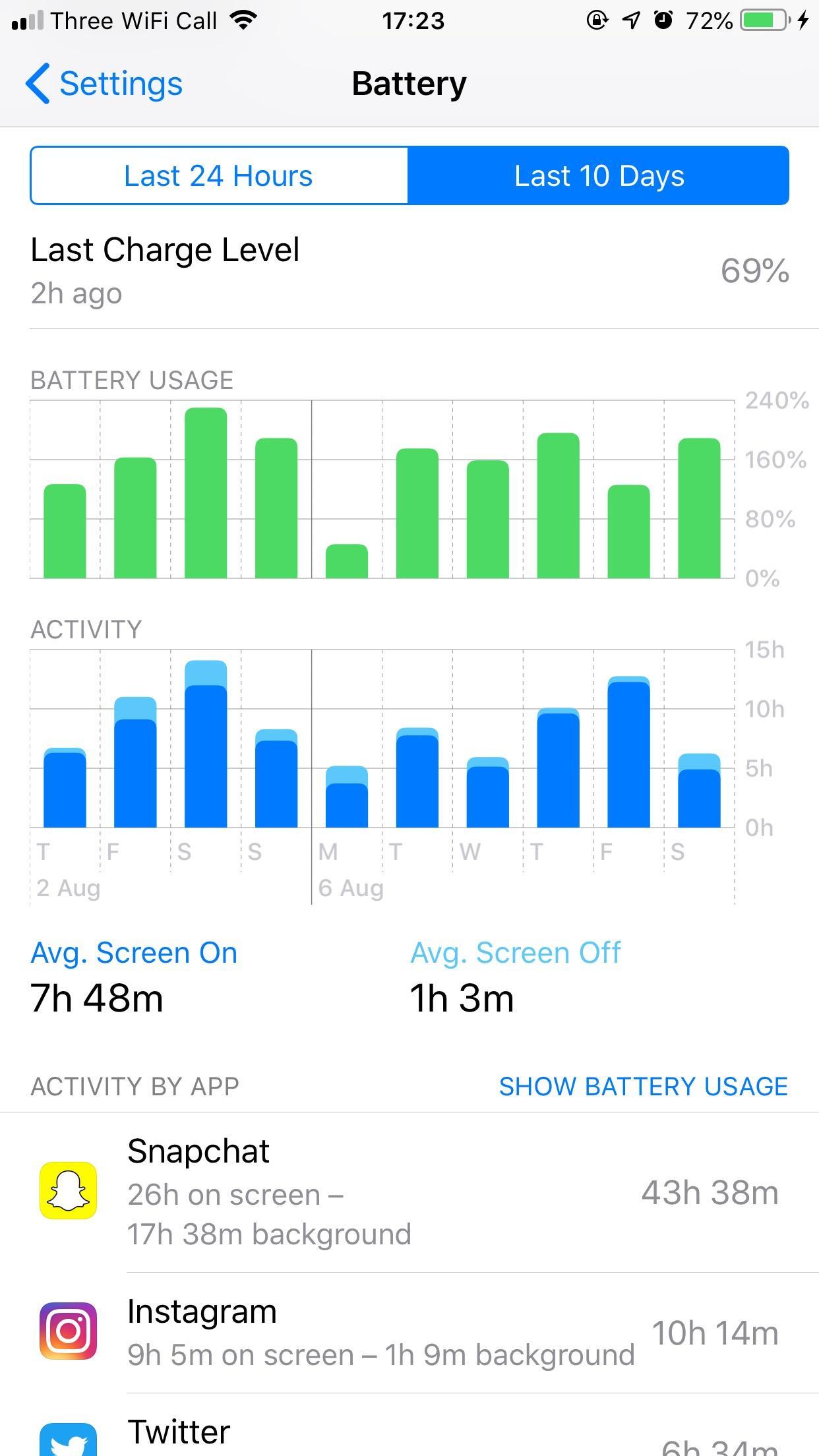 Performance vs. Longevity: How Cleaning Modes Impact Battery Usage
