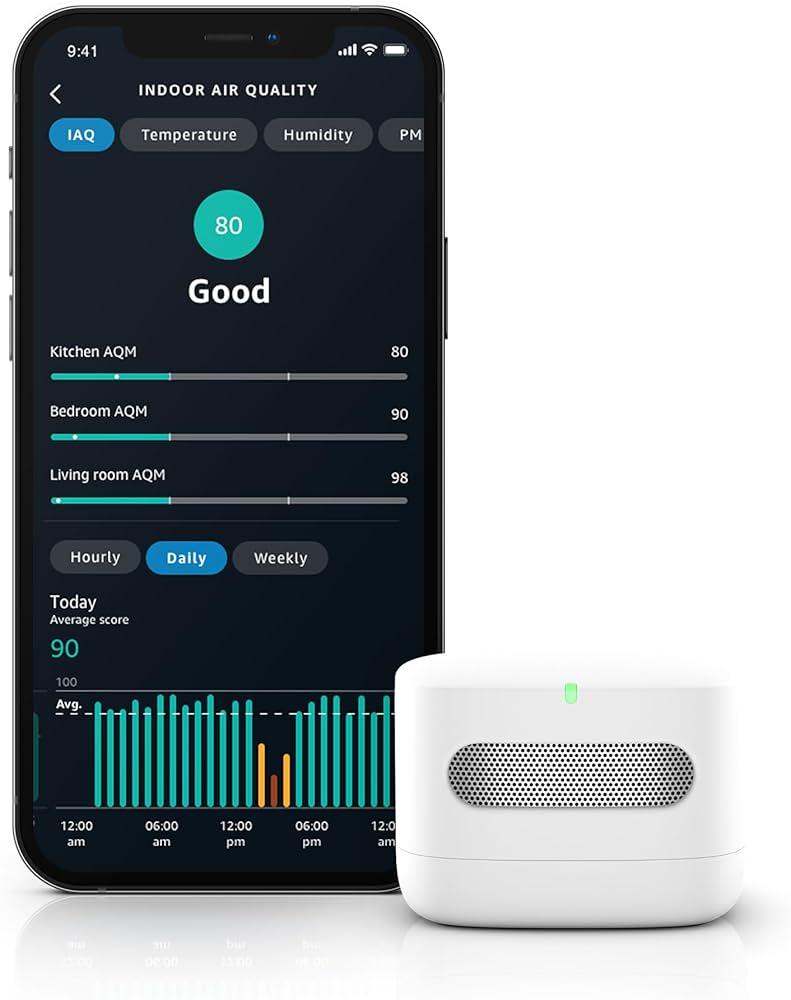 Top Recommendations for Reliable Air Quality Sensors