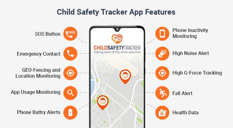 Safety Features That Matter for Homes with Little Ones and Fur Friends