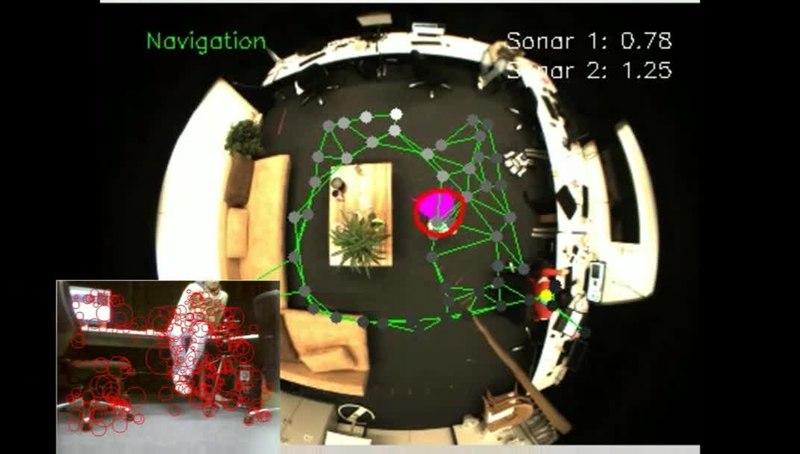 Technological Innovations Shaping Robotic Navigation Strategies