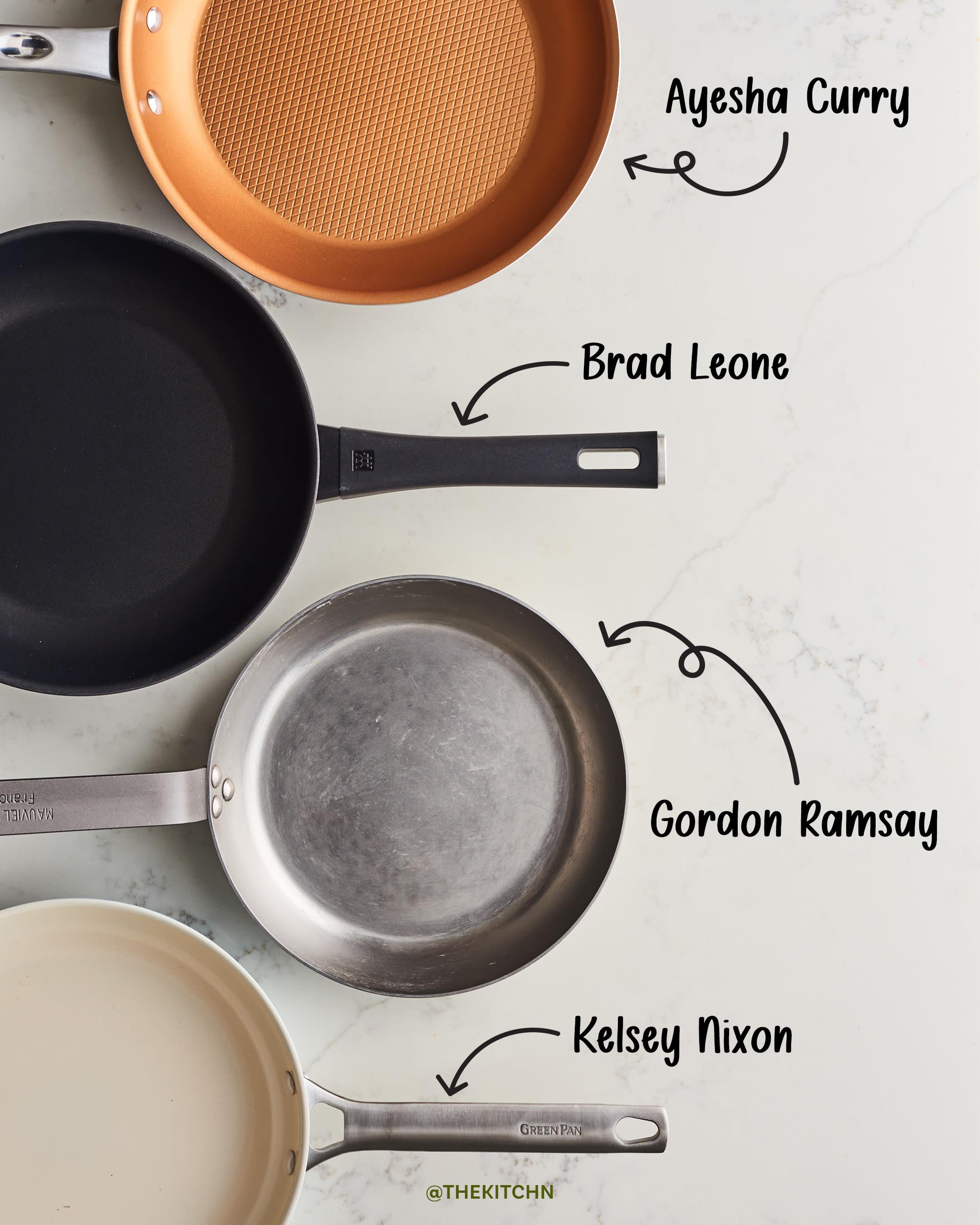 Dishwasher Durability: What to Look For in Nonstick Pans