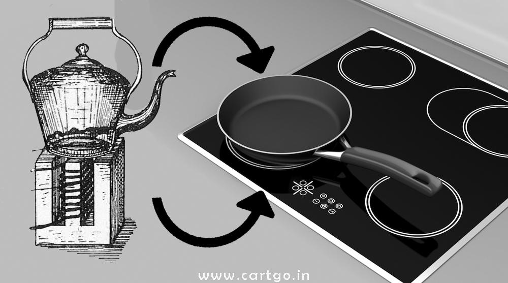Understanding Induction Technology and Its Impact on Cookware Performance